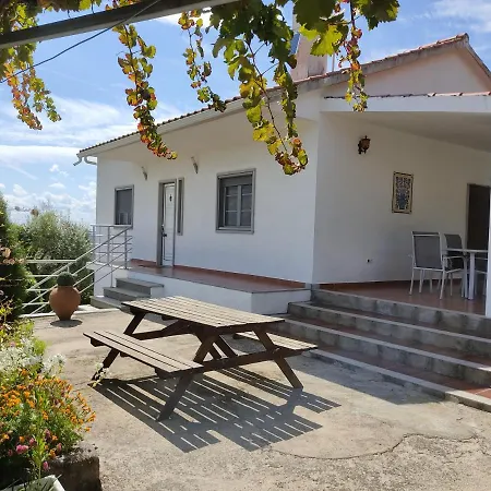 Casa Da Gardunha Corticada (Fundao)